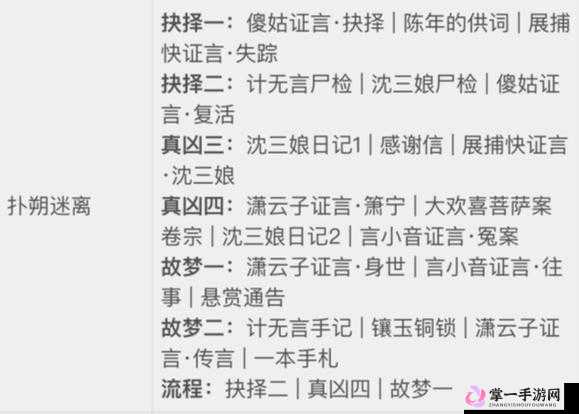 天涯明月刀疑案寻踪破心之殇，深度解析资源管理的艺术与策略